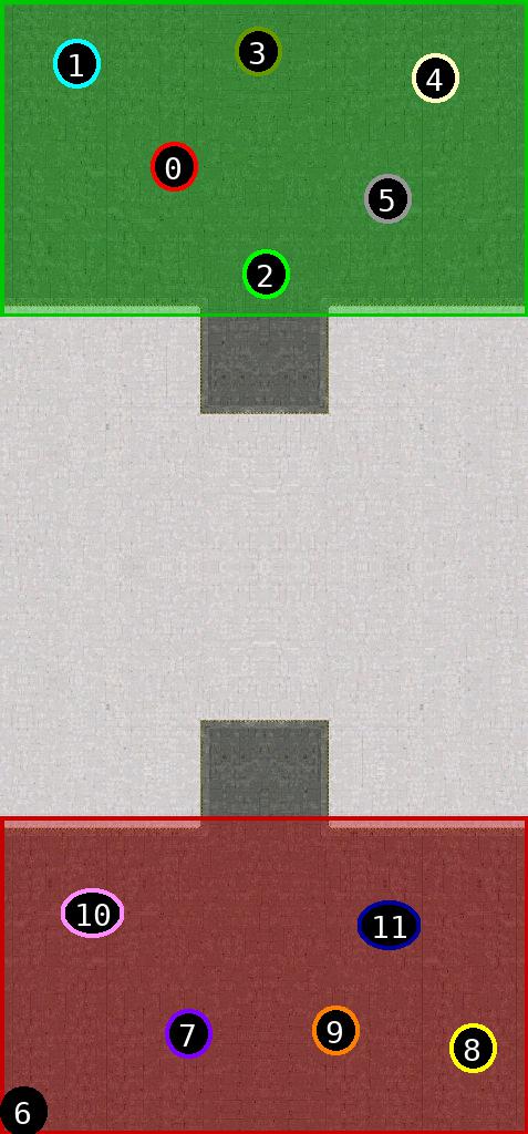 sat pic of Techno Lands Final v4.5